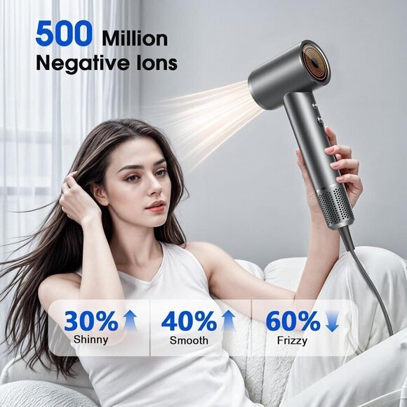 Hair Dryer, Professional Ionic Hair Dryer for Fast Drying, High Speed Hair Blow
